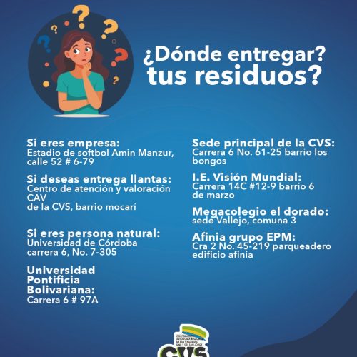 PUNTOS DE ENTREGA DE LA JORNADA POSCONSUMO