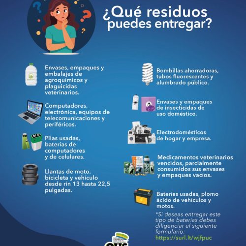 AVISO DE TIPOS DE RESIDUOS QUE SE RECIBEN EN LA JORNADA POSCONSUMO